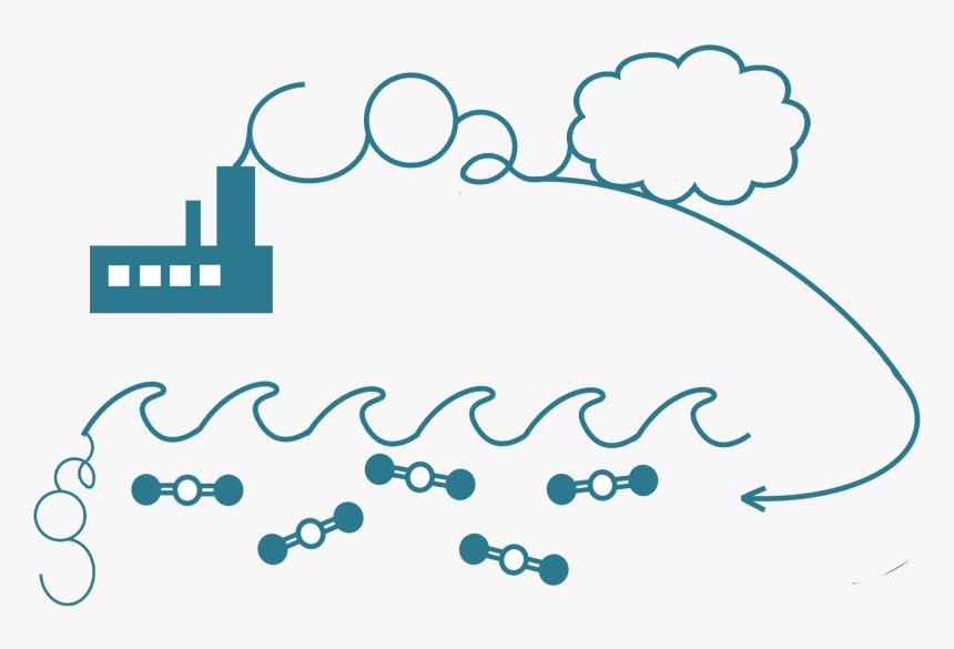 Clip Art, HD Png Download