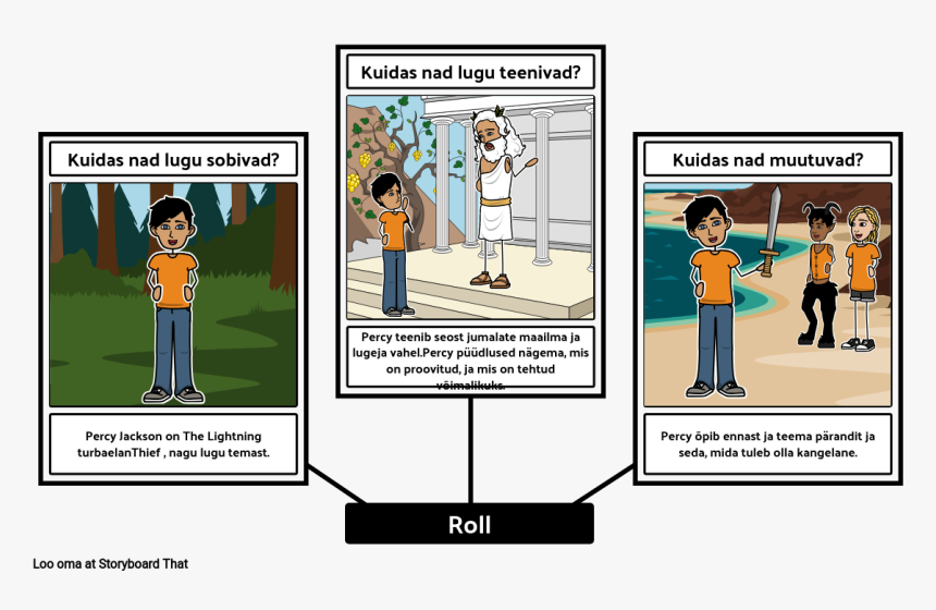 Percy Jackson, HD Png Download