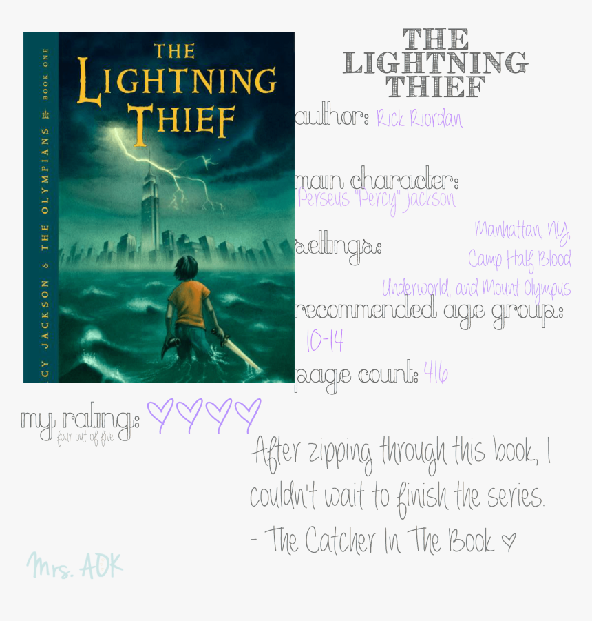 Poster, HD Png Download