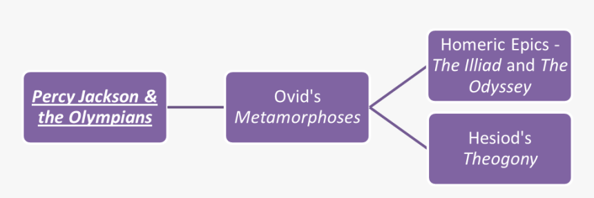 Valores De La Democracia, HD Png Download