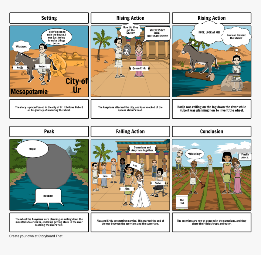 Ready Made Storyboard, HD Png Download