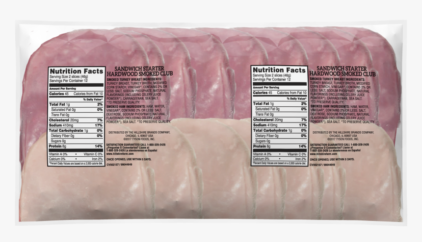 Bratwurst, HD Png Download
