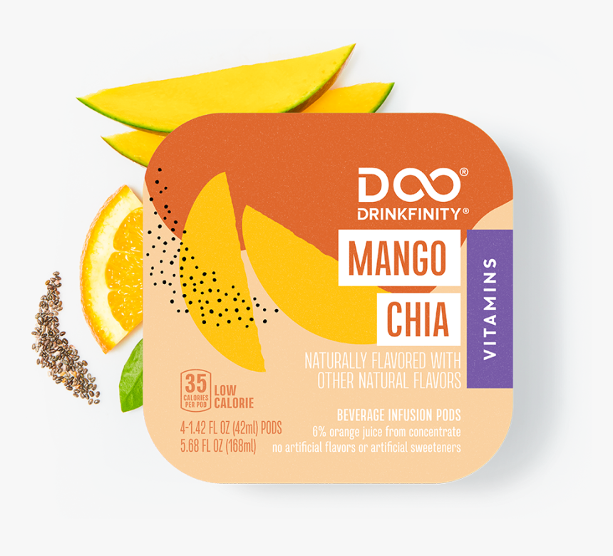 Simply Great Ingredients In Every Pod, Drinks With - Flyer, HD Png Download