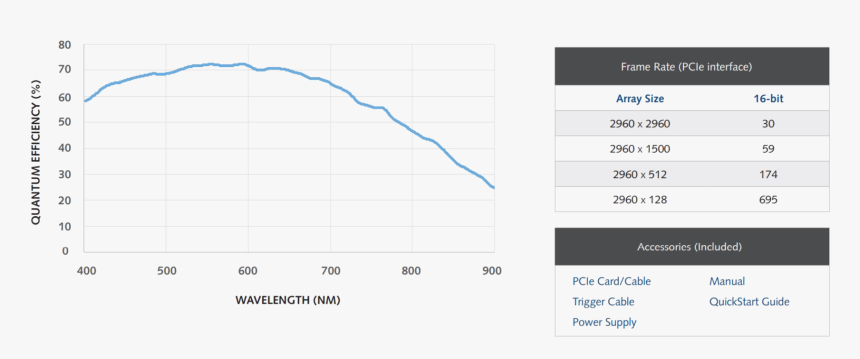 Plot, HD Png Download