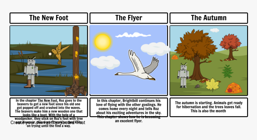 Plane-tree Family, HD Png Download