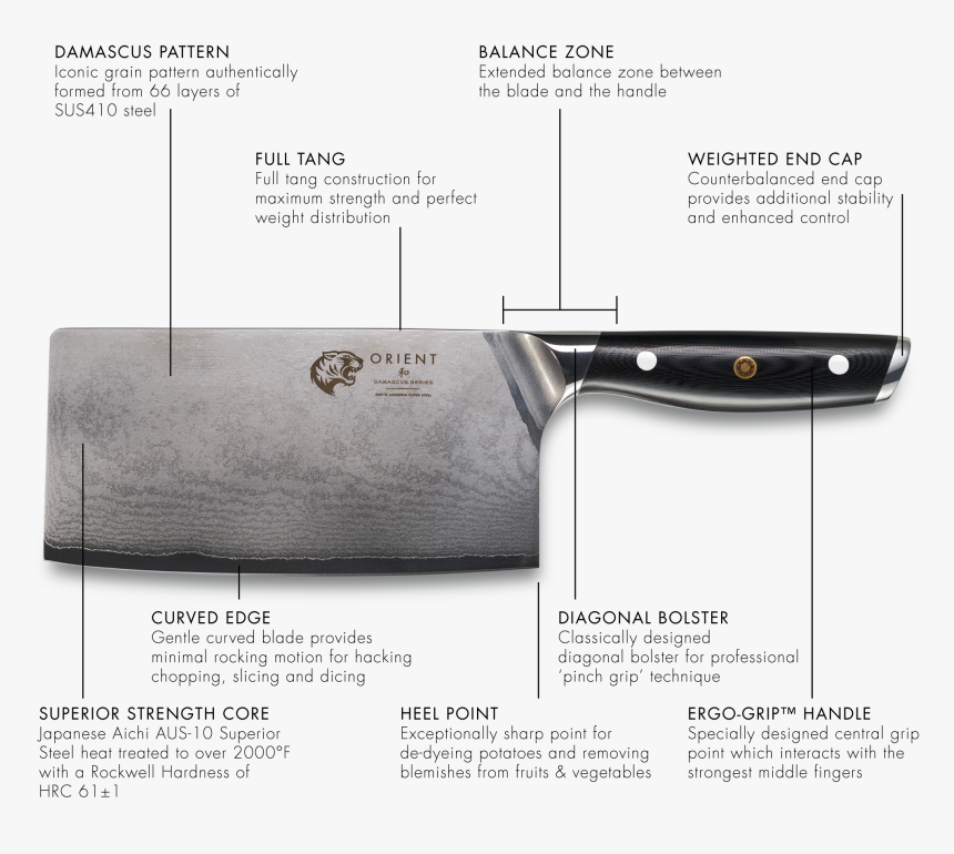Technical Details - Utility Knife, HD Png Download