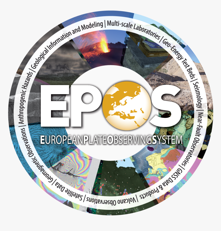 Epos Tcs Image - Circle, HD Png Download