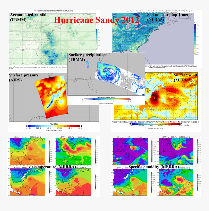 Transparent Hurricane Png - Atlas, Png Download