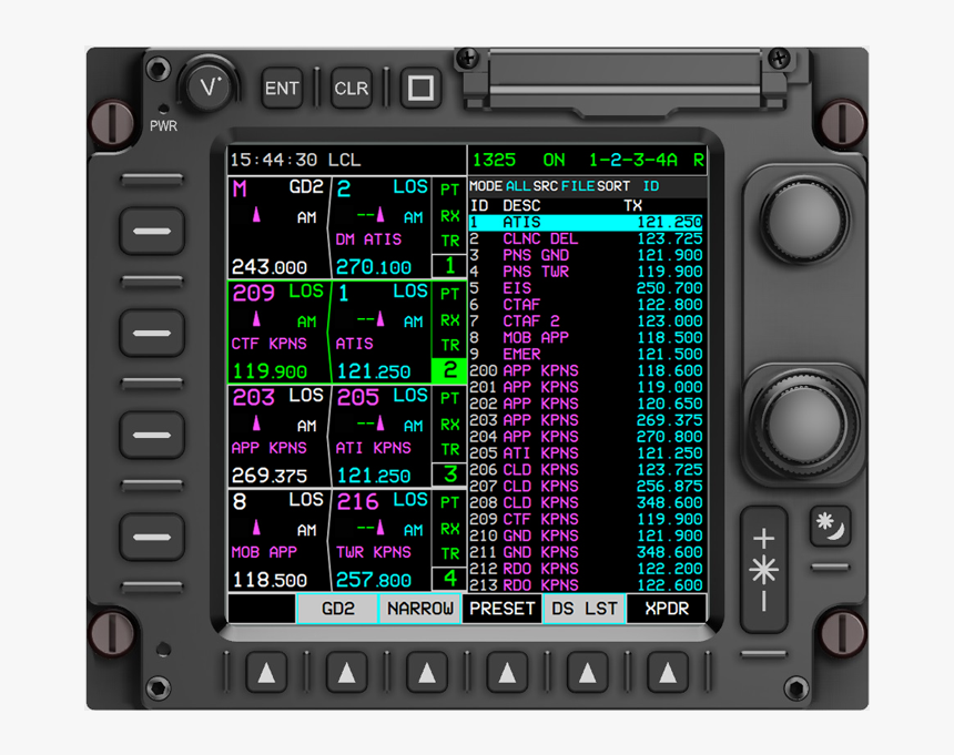 Electronics, HD Png Download