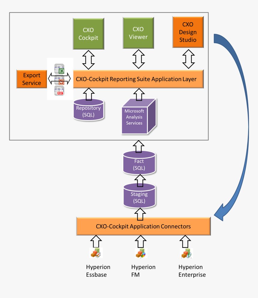 Screenshot, HD Png Download