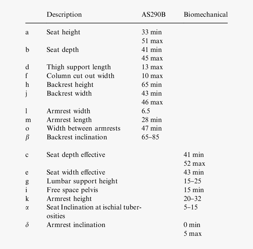 T 34 Cockpit Dimensions, HD Png Download