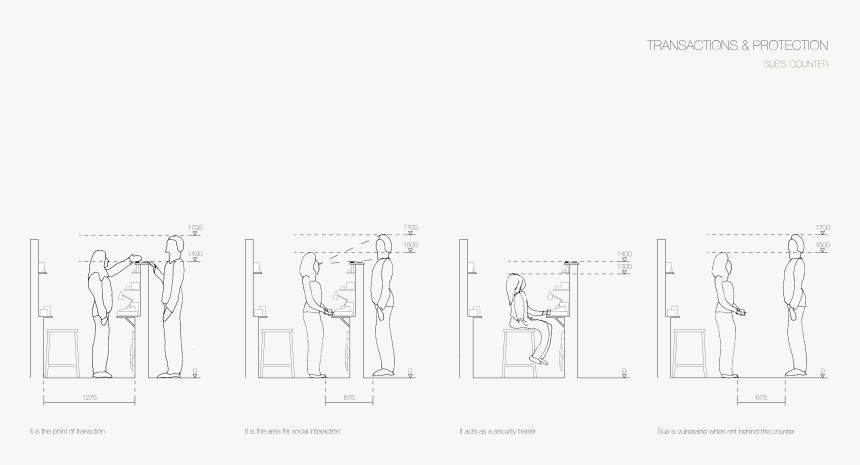 Human Scale Workspace Study Jamie Strong - Architectural Human Scale Study, HD Png Download
