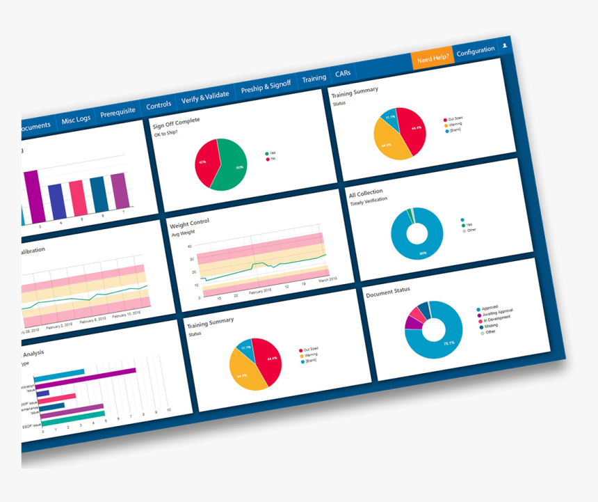 Automate Your Supply Chain - Graphic Design, HD Png Download