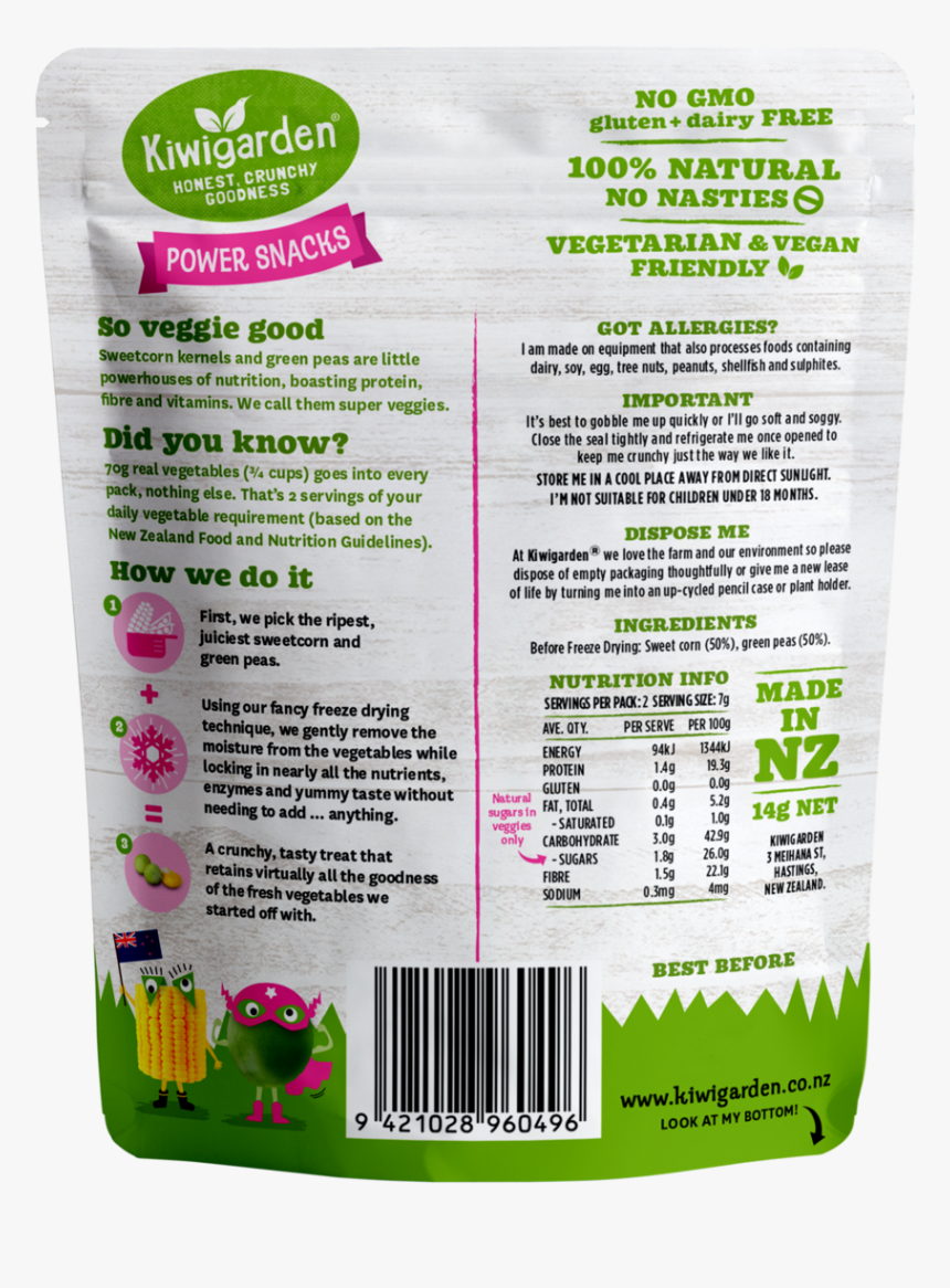 Kiwigarden, HD Png Download