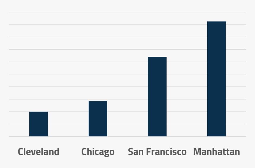 Parallel, HD Png Download
