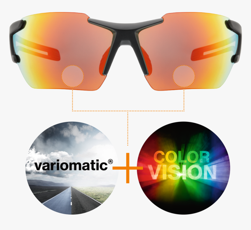 Circle, HD Png Download