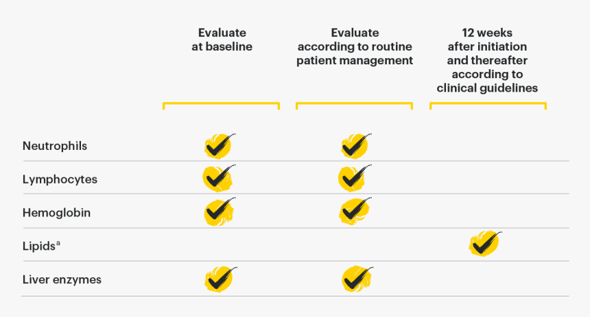 Screenshot, HD Png Download