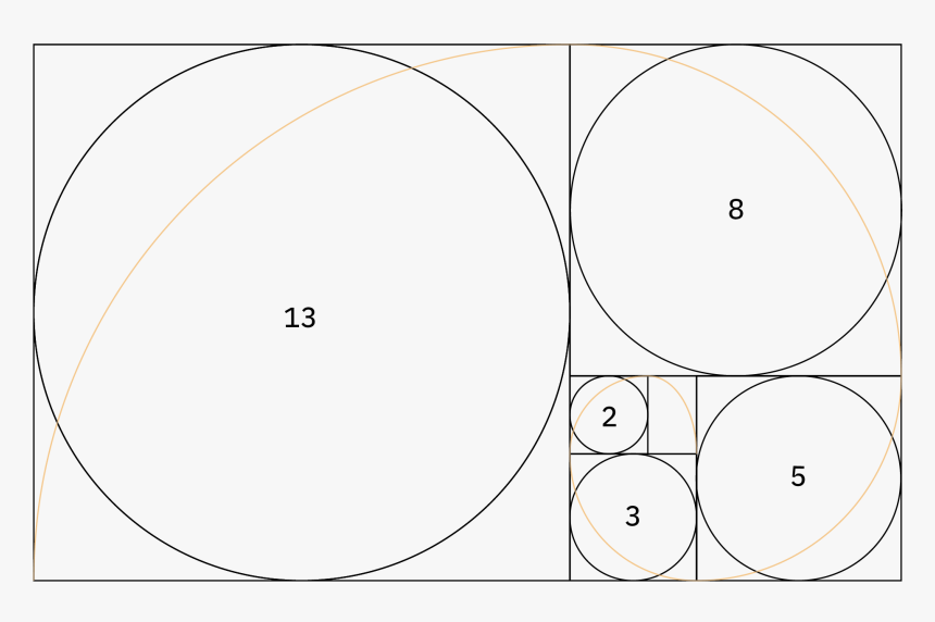 Circle, HD Png Download