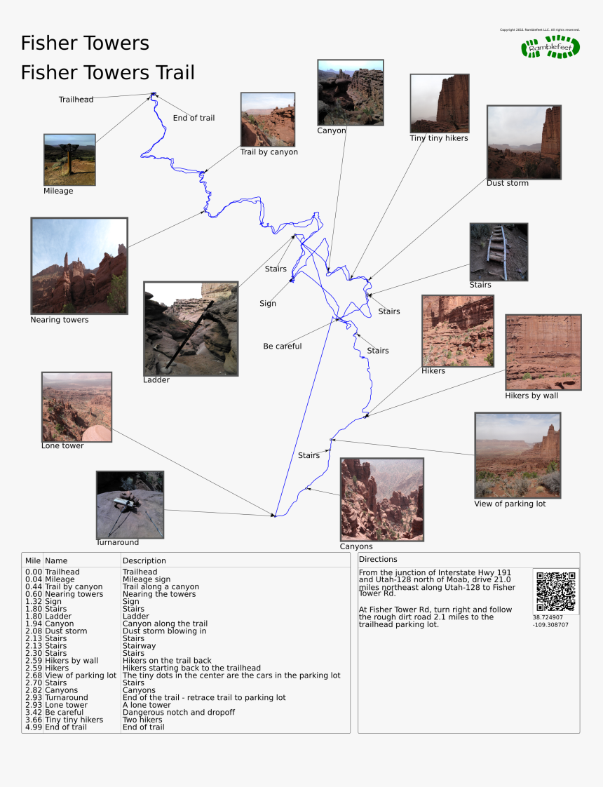 Fisher Towers Trails Map Moab, HD Png Download
