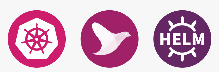 Kubernetes, HD Png Download