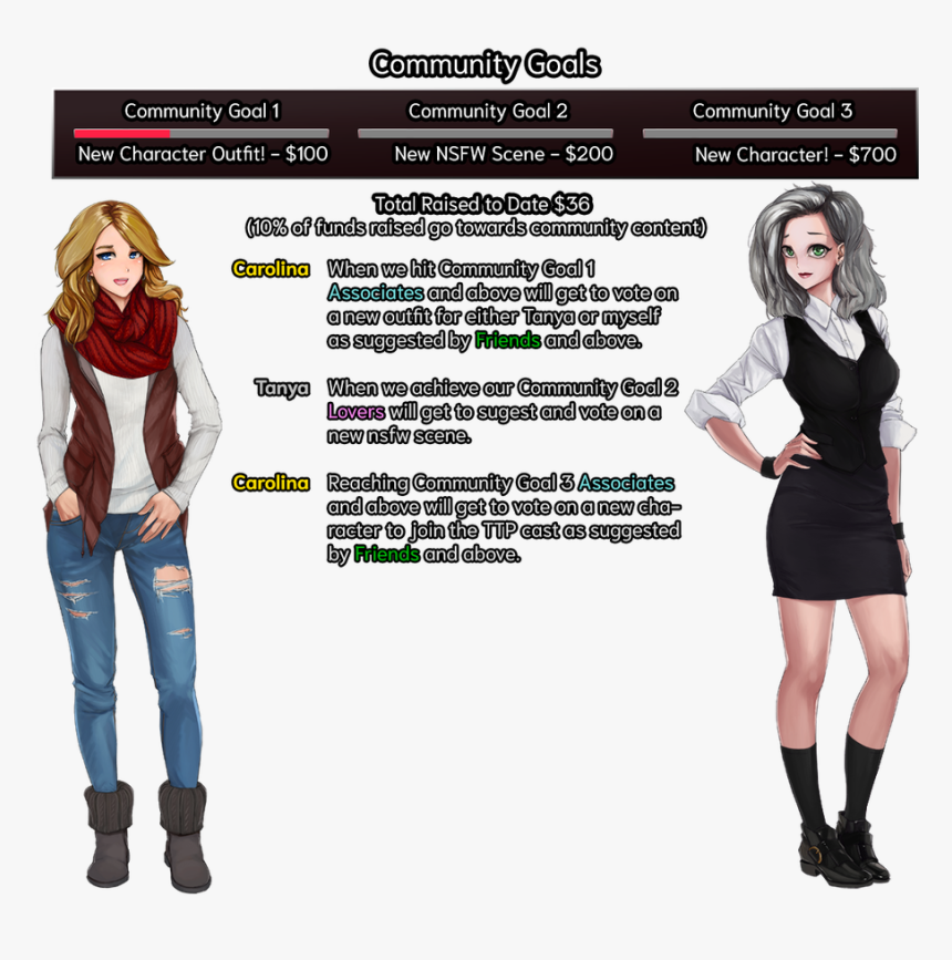 Transparent Person Reaching Png - Girl, Png Download