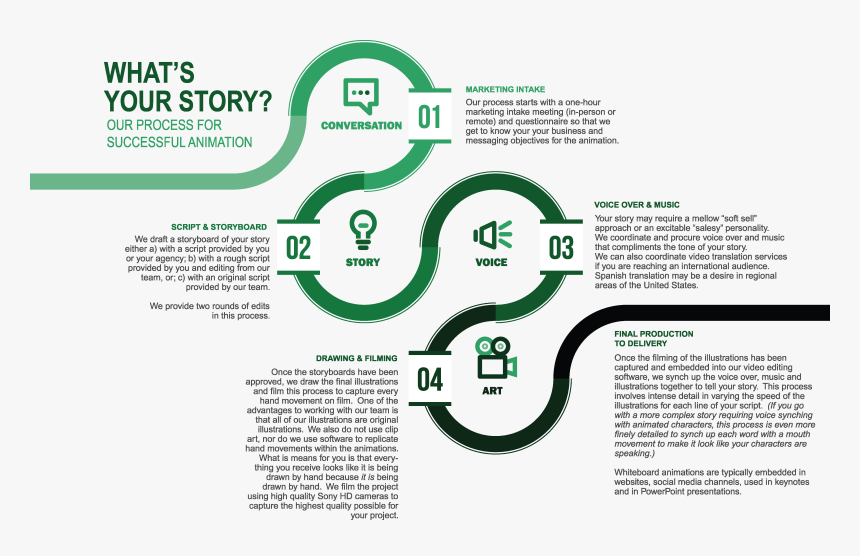 Graphic Design, HD Png Download