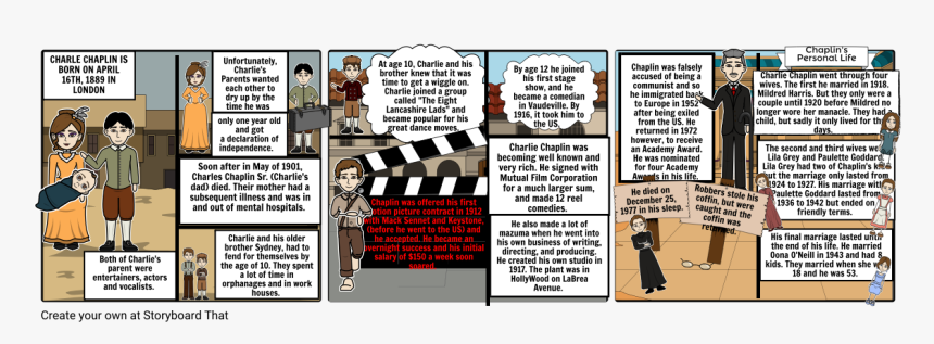 Charlie Chaplin Storyboard, HD Png Download