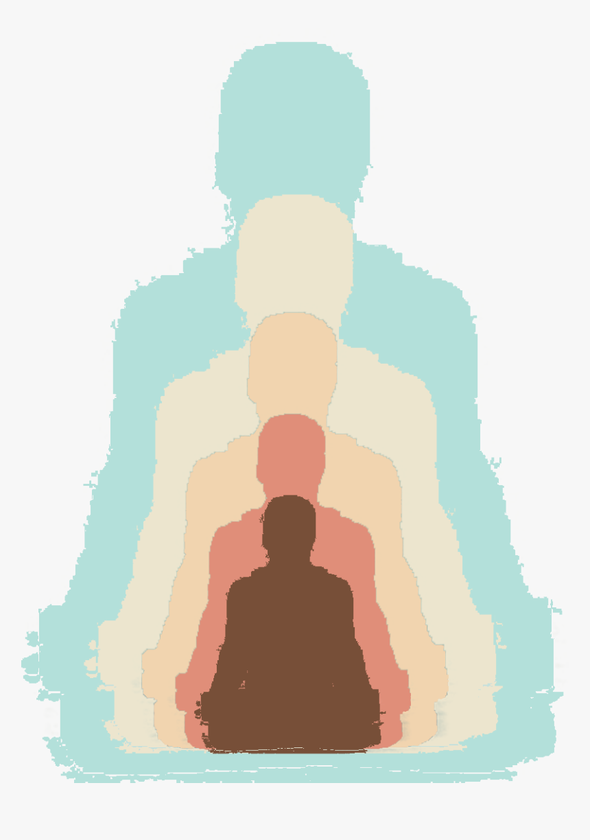 Brown Tones Kosha Png - Illustration, Transparent Png