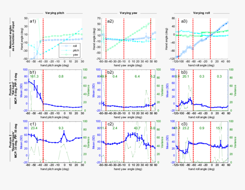 Diagram, HD Png Download