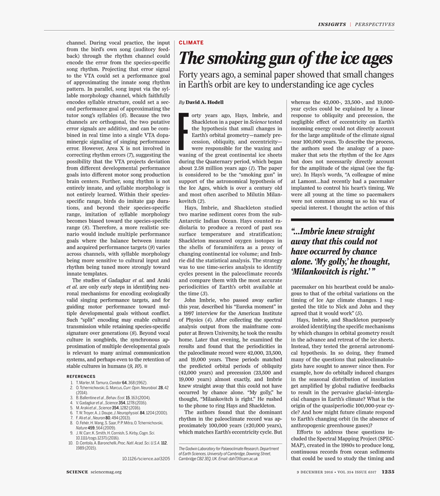 Dance (1927), HD Png Download