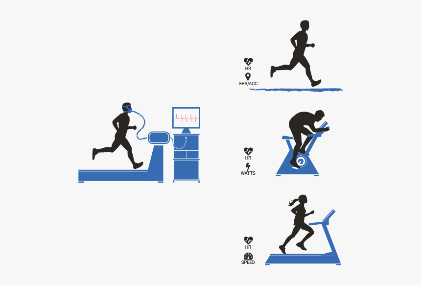 Vo2max Measurement, HD Png Download