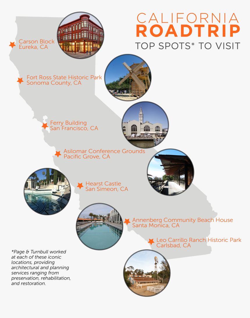 Road Trip Png, Transparent Png