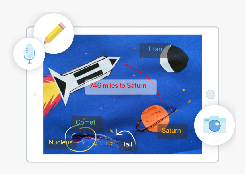Creative Tools Resized - Rocket, HD Png Download