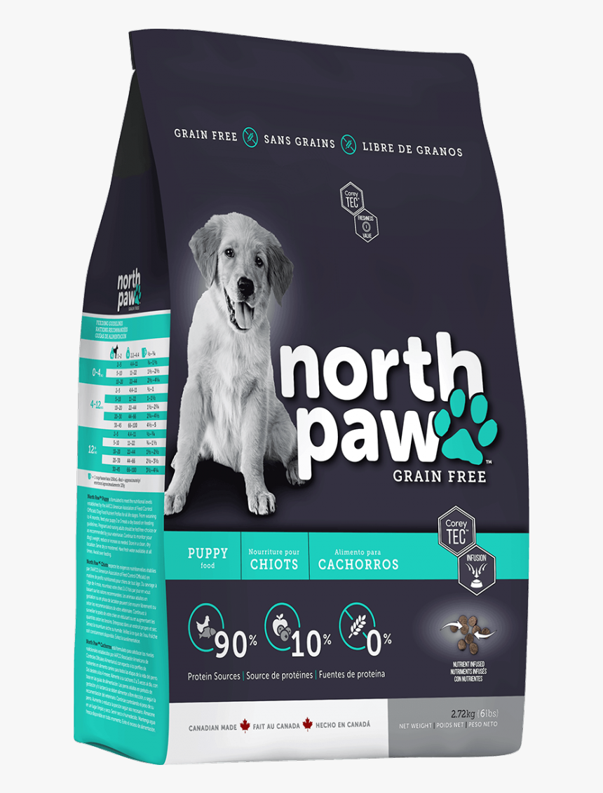 North Paw Puppy Food - North Paw Dog Food, HD Png Download