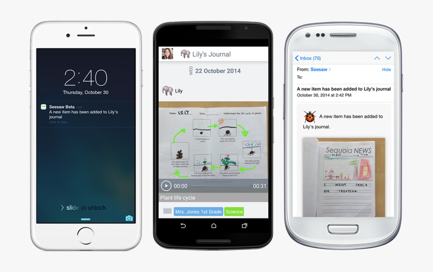 For Parents When There Are New Posts - Seesaw Parent View, HD Png Download