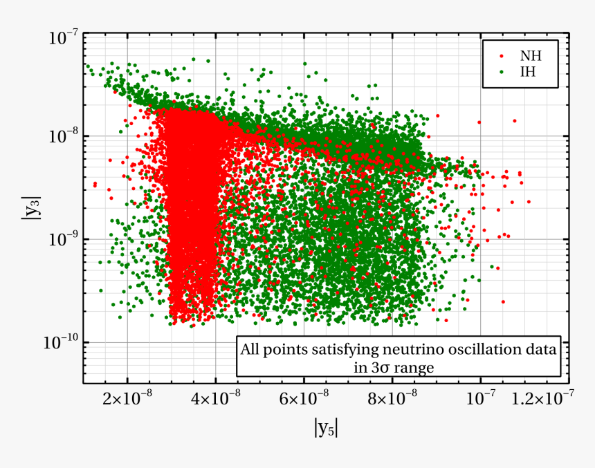 Diagram, HD Png Download