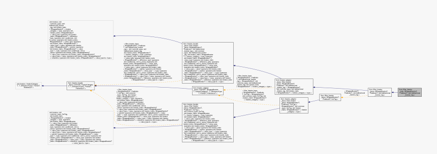Document, HD Png Download