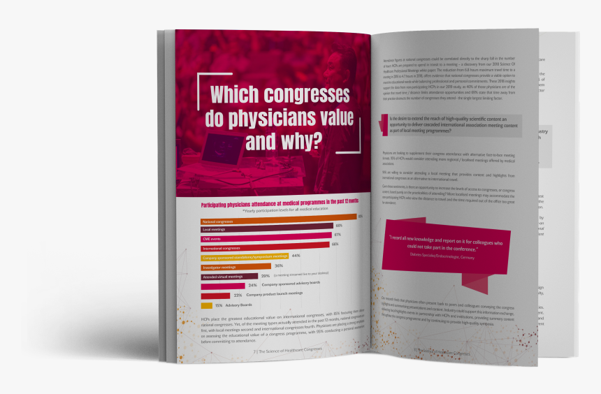 Flyer, HD Png Download