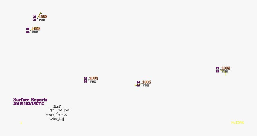 Screenshot, HD Png Download