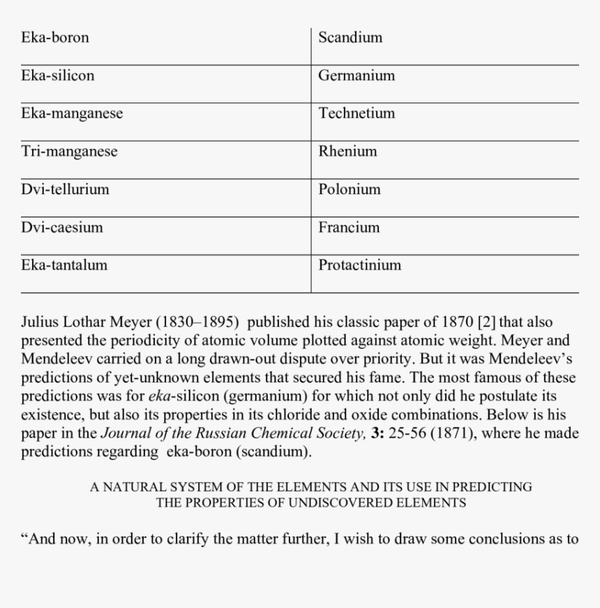 Eka Elements Mendeleev Predicted, HD Png Download