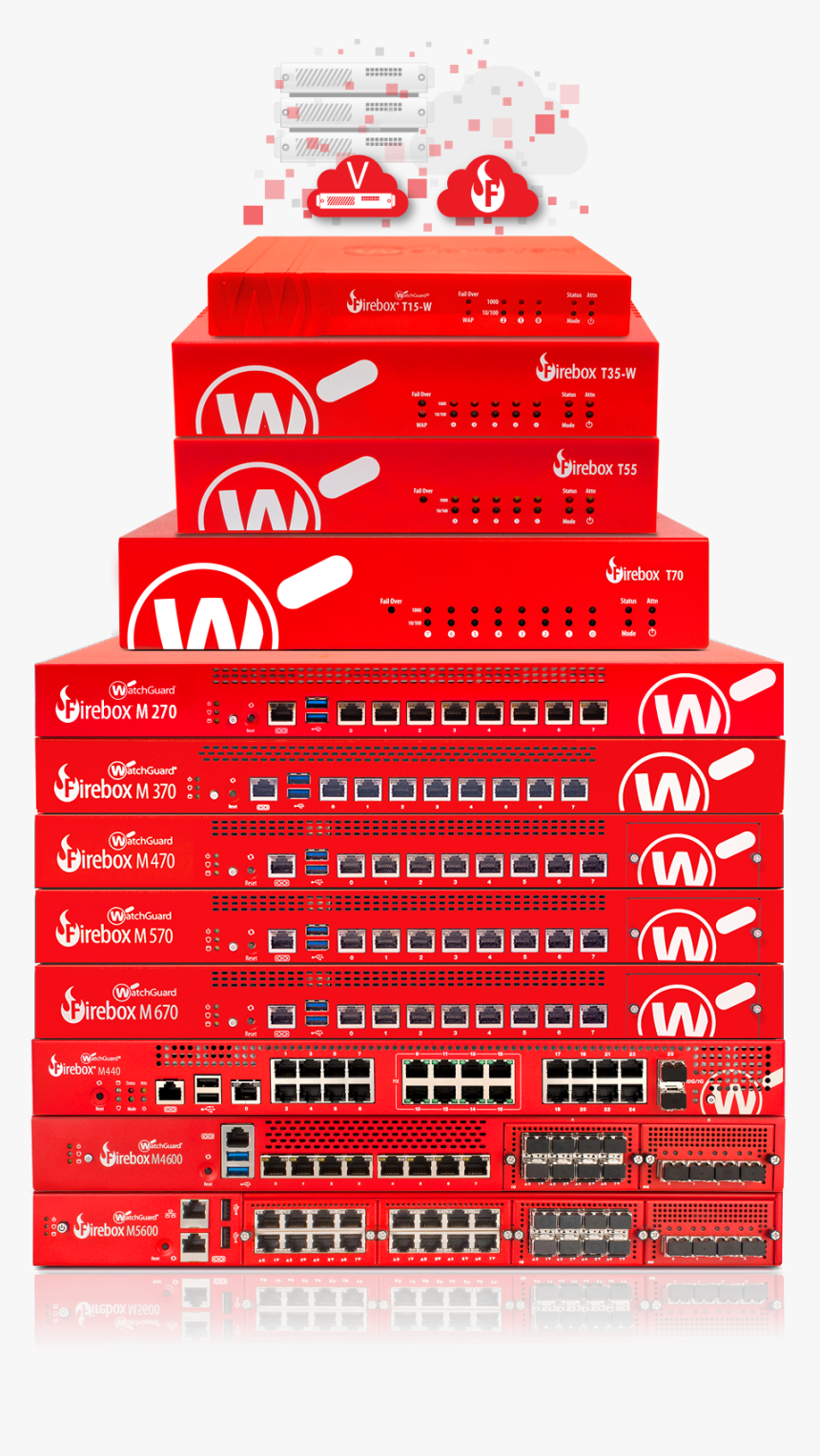 Transparent Destellos Png Efectos Luminosos - Watchguard Products, Png Download