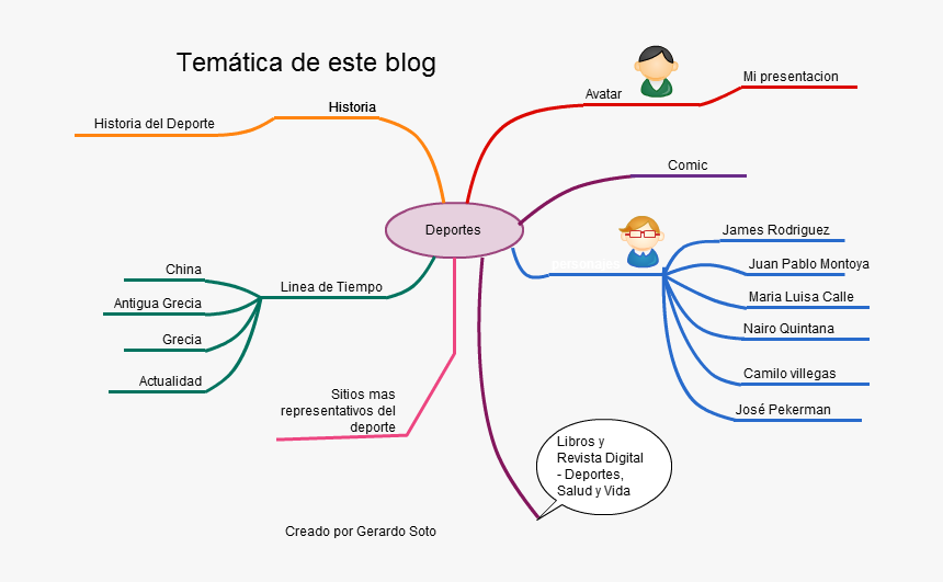 Diagram, HD Png Download