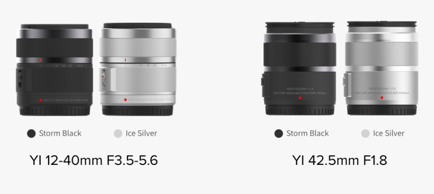 Canon Ef 75-300mm F/4-5.6 Iii, HD Png Download