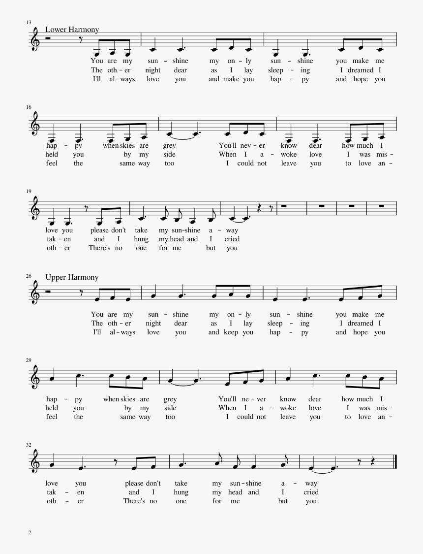 Sheet Music, HD Png Download