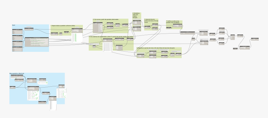 Diagram, HD Png Download