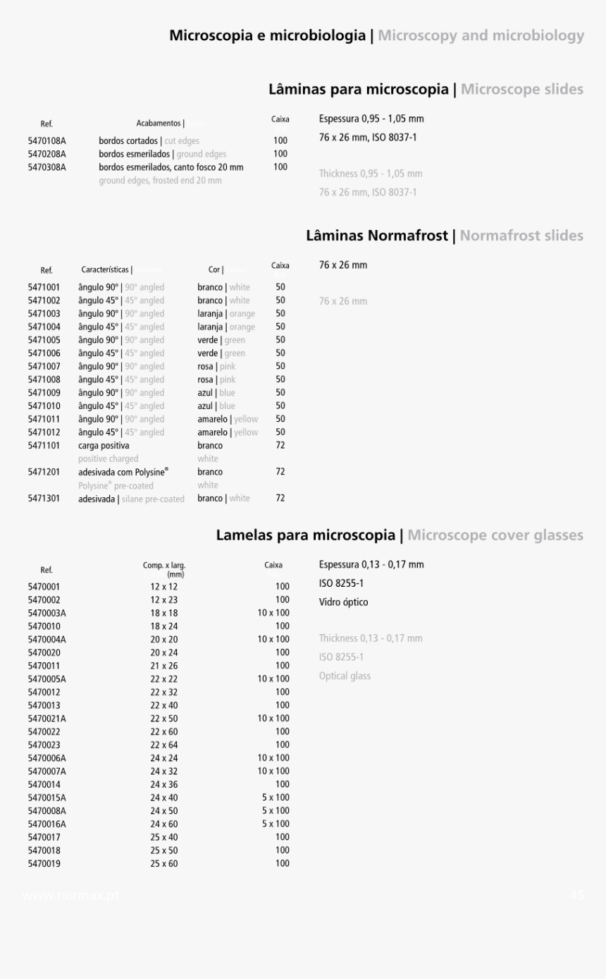 Document, HD Png Download