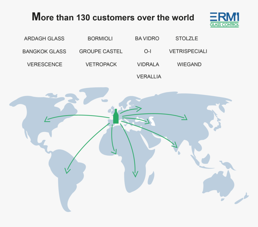 Alternate History World Empire, HD Png Download