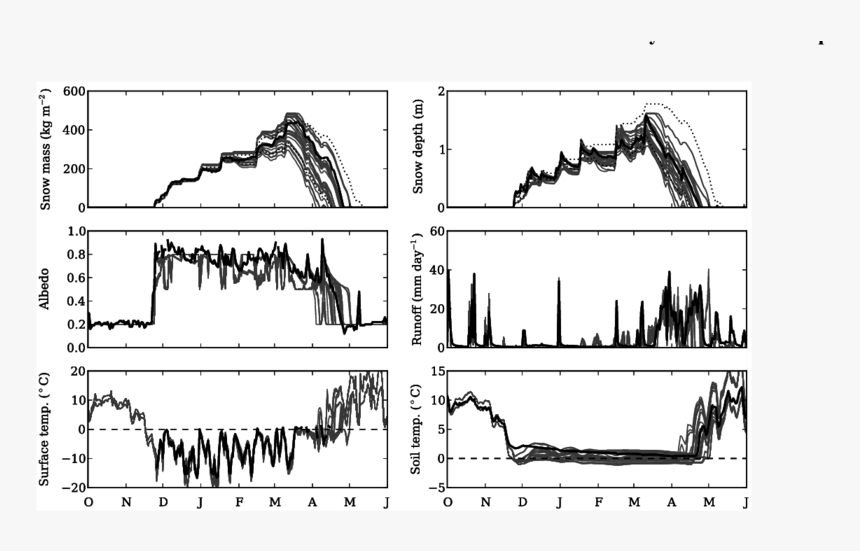 Diagram, HD Png Download