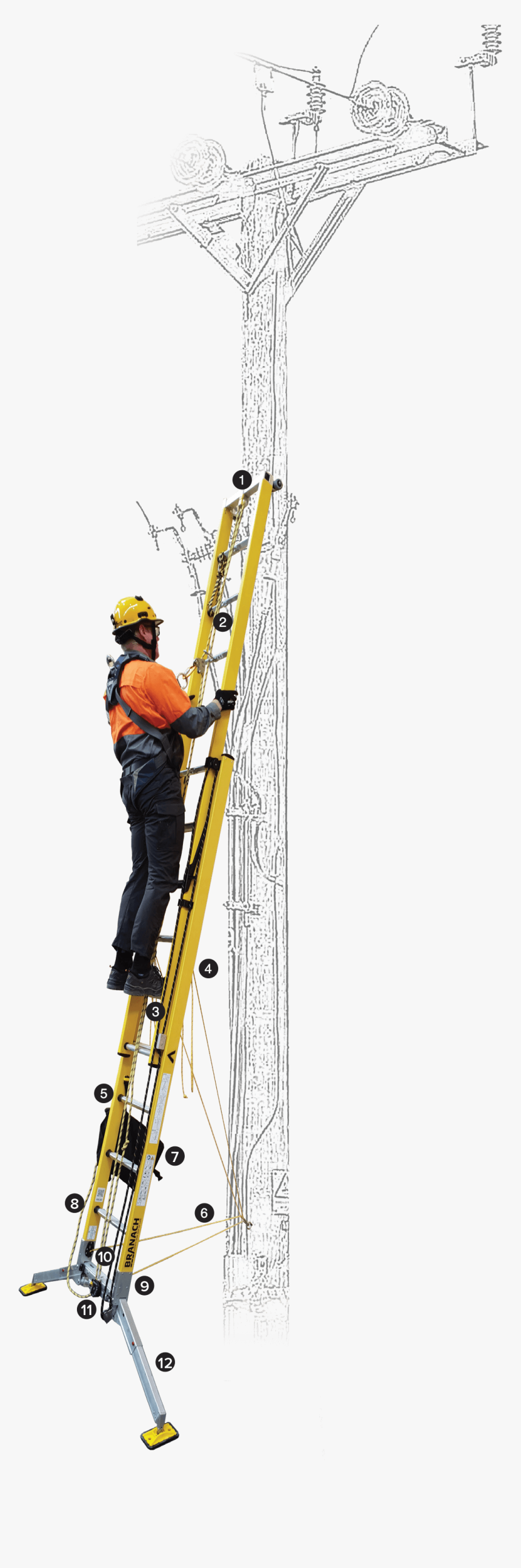 Worker Using Euromaster Fall Control Against Powerpole - Abseiling, HD Png Download