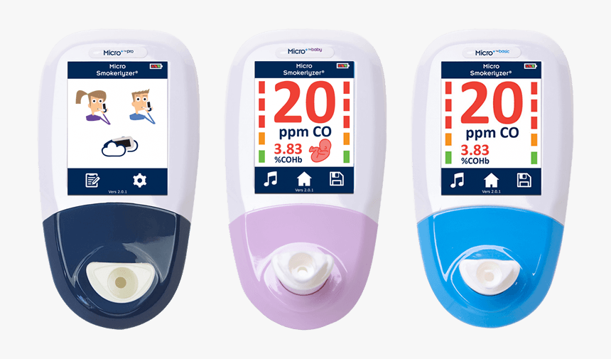 Fertility Monitor, HD Png Download